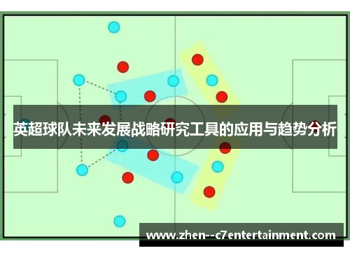 英超球队未来发展战略研究工具的应用与趋势分析