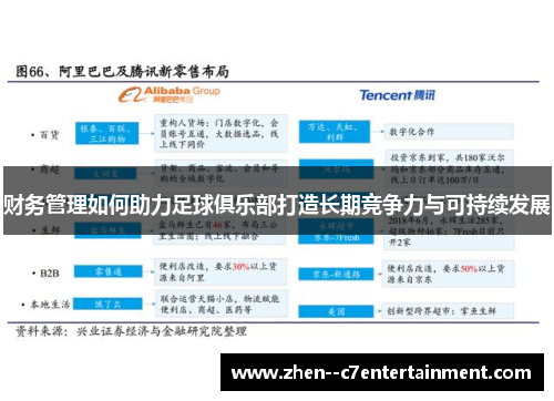 财务管理如何助力足球俱乐部打造长期竞争力与可持续发展