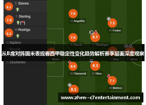 从B席对阵国米表现看西甲稳定性变化趋势解析赛季层面深度观察