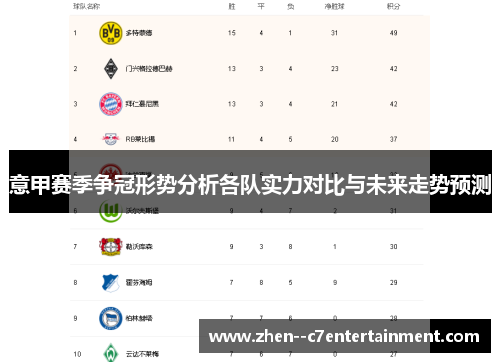 意甲赛季争冠形势分析各队实力对比与未来走势预测