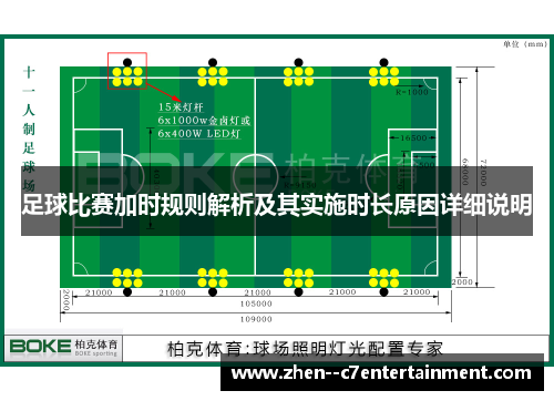 足球比赛加时规则解析及其实施时长原因详细说明 足球比赛加时规则解析及其实施时长原因详细说明
