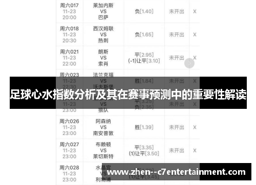 足球心水指数分析及其在赛事预测中的重要性解读